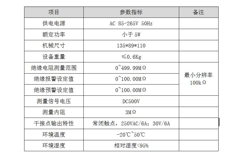 低壓電機在線絕緣監(jiān)測儀技術參數